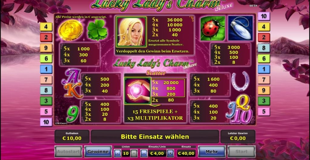Symbole des Lucky Lady Charm Slot